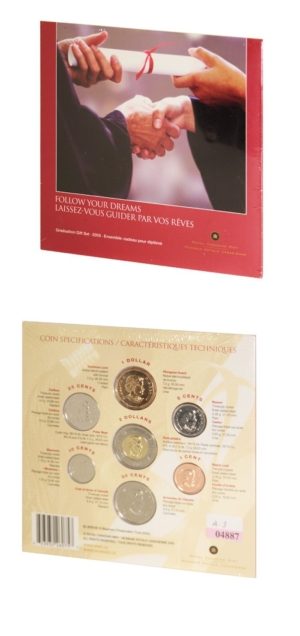 Canada - Mint Set - Follow Your Dreams - (7) Coins - 2005 - Brilliant Uncircualted - Folder